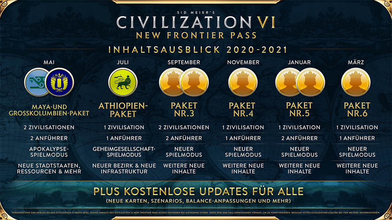 Civilization VI New Frontier Pass Roadmap