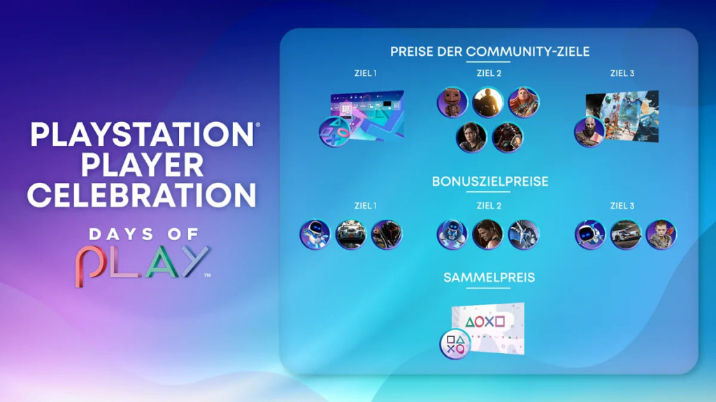 PlayStation Player Celebration Community Preise