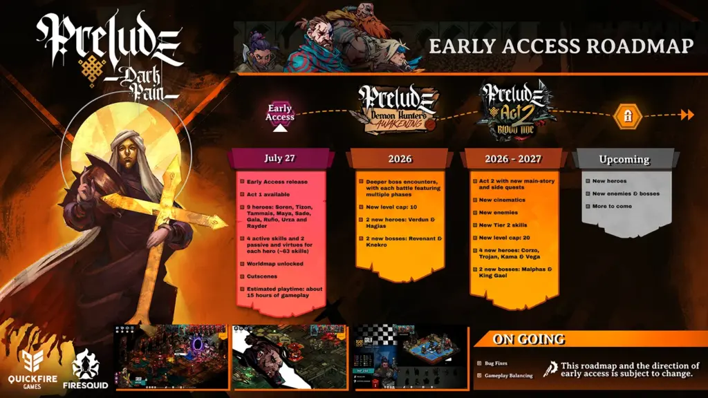 Prelude Dark Pain angespielt: Erster Eindruck vom Early-Access-Start 2 Prelude Dark Pain Roadmap