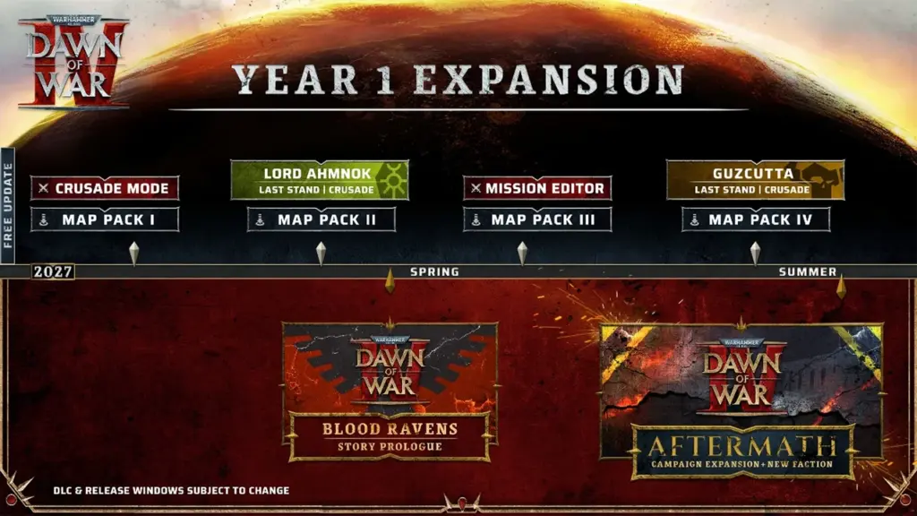 Warhammer 40.000: Dawn of War IV erhält neuen Starttermin 1 Dawn of War IV Roadmap